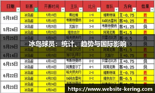 开云体育